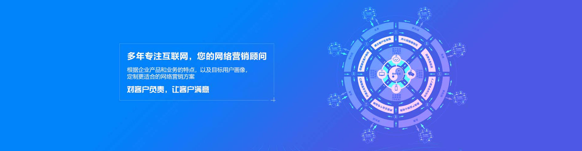 端州sem开户